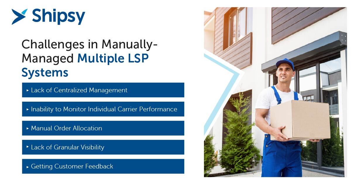 Challenges in manual multi-courier management