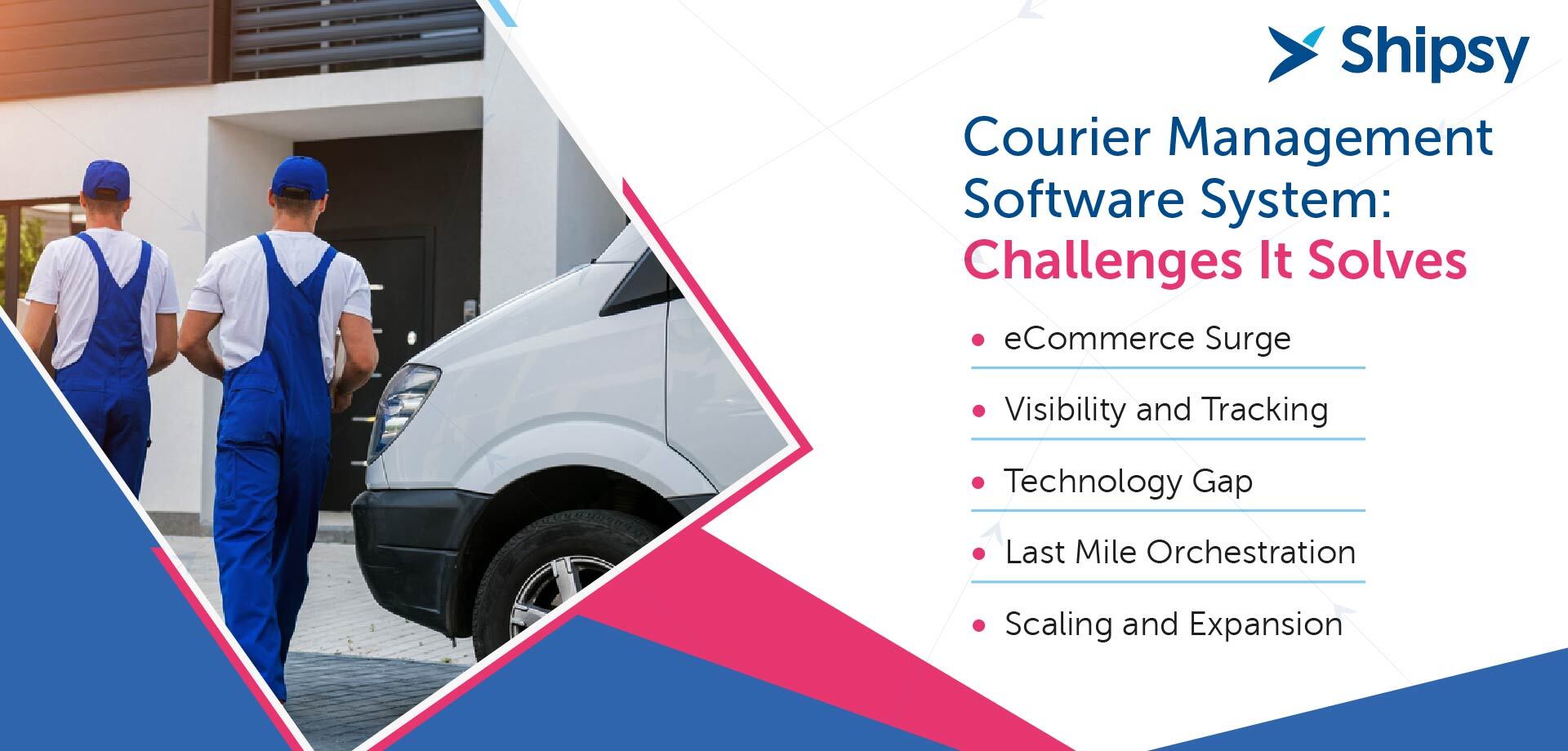 courier management software