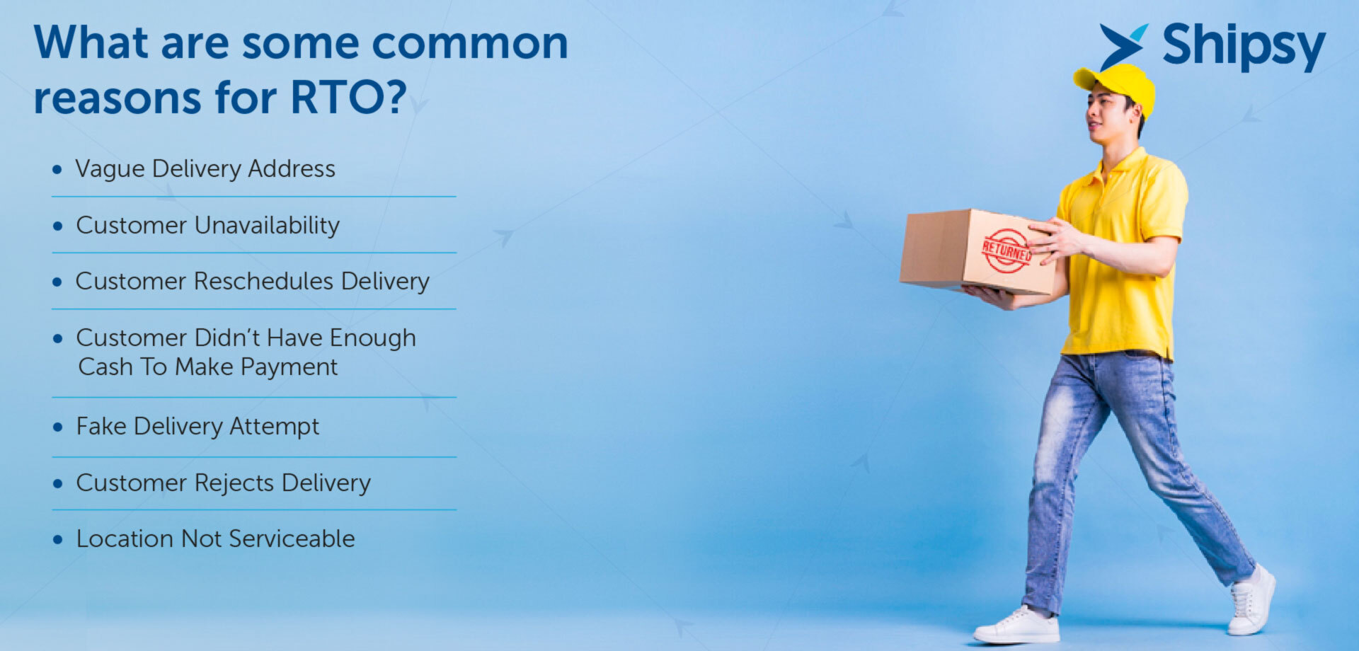 Reasons for RTO